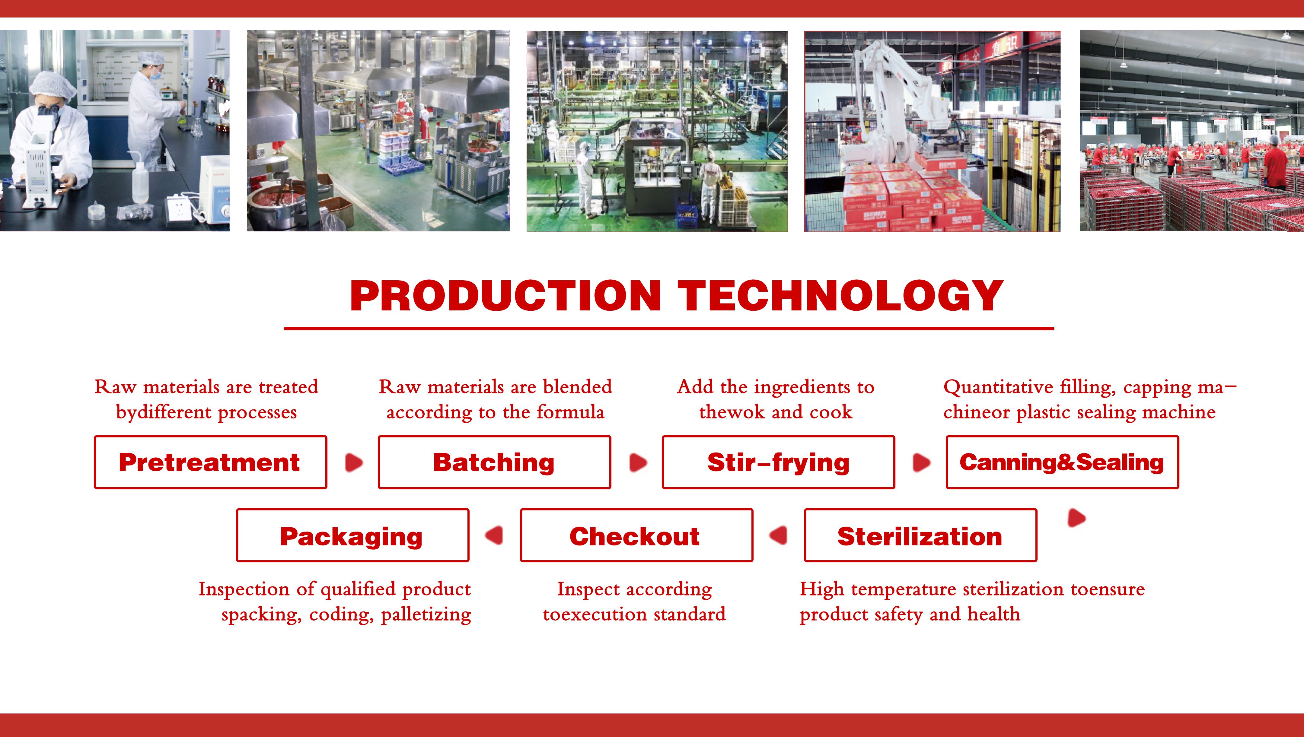 Product Technology